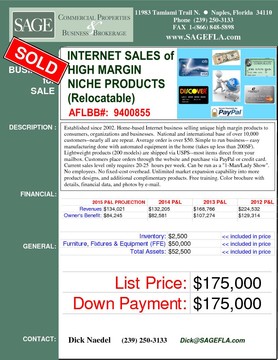 Established since 2002. Home-based Internet business selling unique high margin products to consumers, organizations and businesses.  National and international base of over 10,000 customers--nearly all are repeat. Average order is over $50. Simple to run business-- easy manufacturing done with automated equipment in the home (takes up less than 200SF). Lightweight products (200 models) are shipped via USPS--most items direct from your mailbox. Customers place orders through the website and purchase via PayPal or credit card. Current sales level only requires 20-25 hours per week. Can be run as a "1-Man/Lady Show". No employees. No fixed-cost overhead. Unlimited market expansion capability into more product designs, and additional complimentary products. Free training. Color brochure with details, financial data, and photos by e-mail.